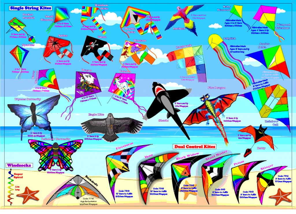 Range of kites from Australian kite supplier Windspeed Kites